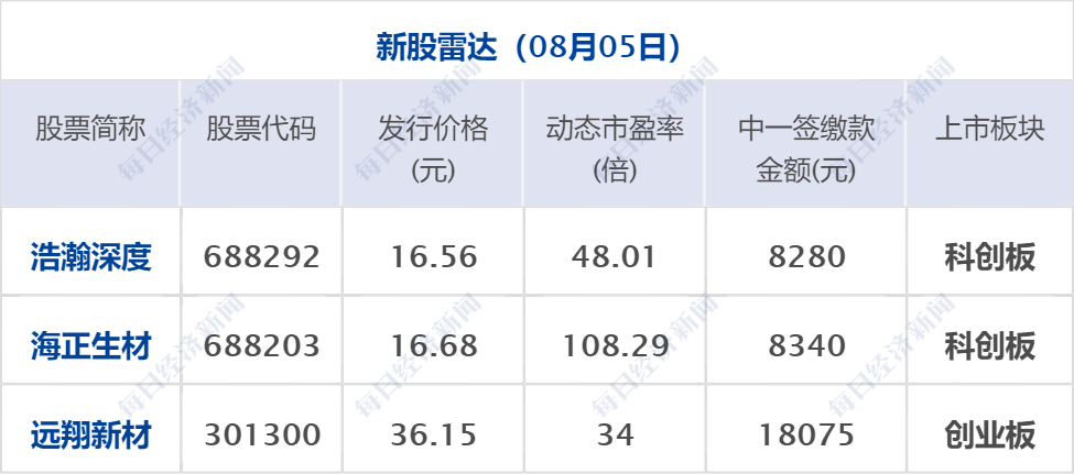 2024澳门天天开彩期期精准,符合性策略定义研究_XE版34.849