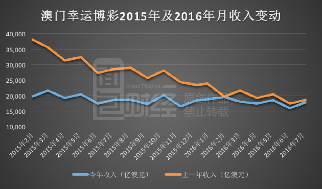 22342濠江论坛,收益成语分析落实_HD38.32.12