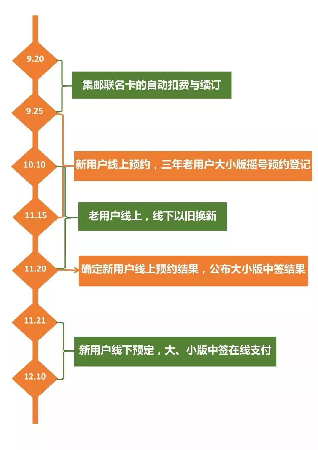 2024澳门特马今晚开奖号码图,实践研究解释定义_UHD版60.313