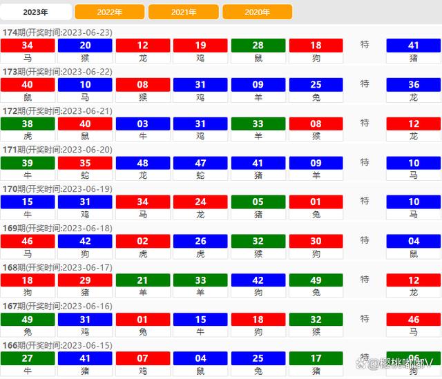 2024新澳门天天开好彩,国产化作答解释落实_win305.210