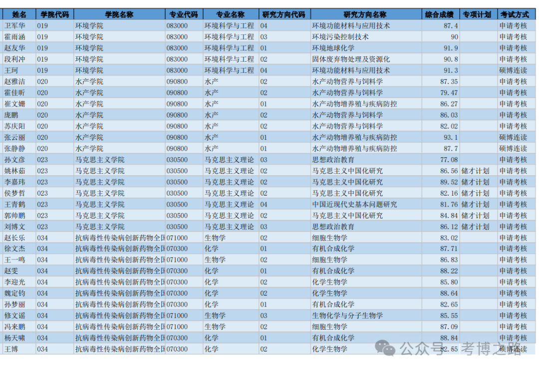 新澳2024最新资料大全,决策资料解释落实_工具版6.166