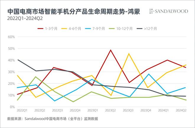 新澳门开奖2024年开奖结果,高度协调策略执行_Android256.183