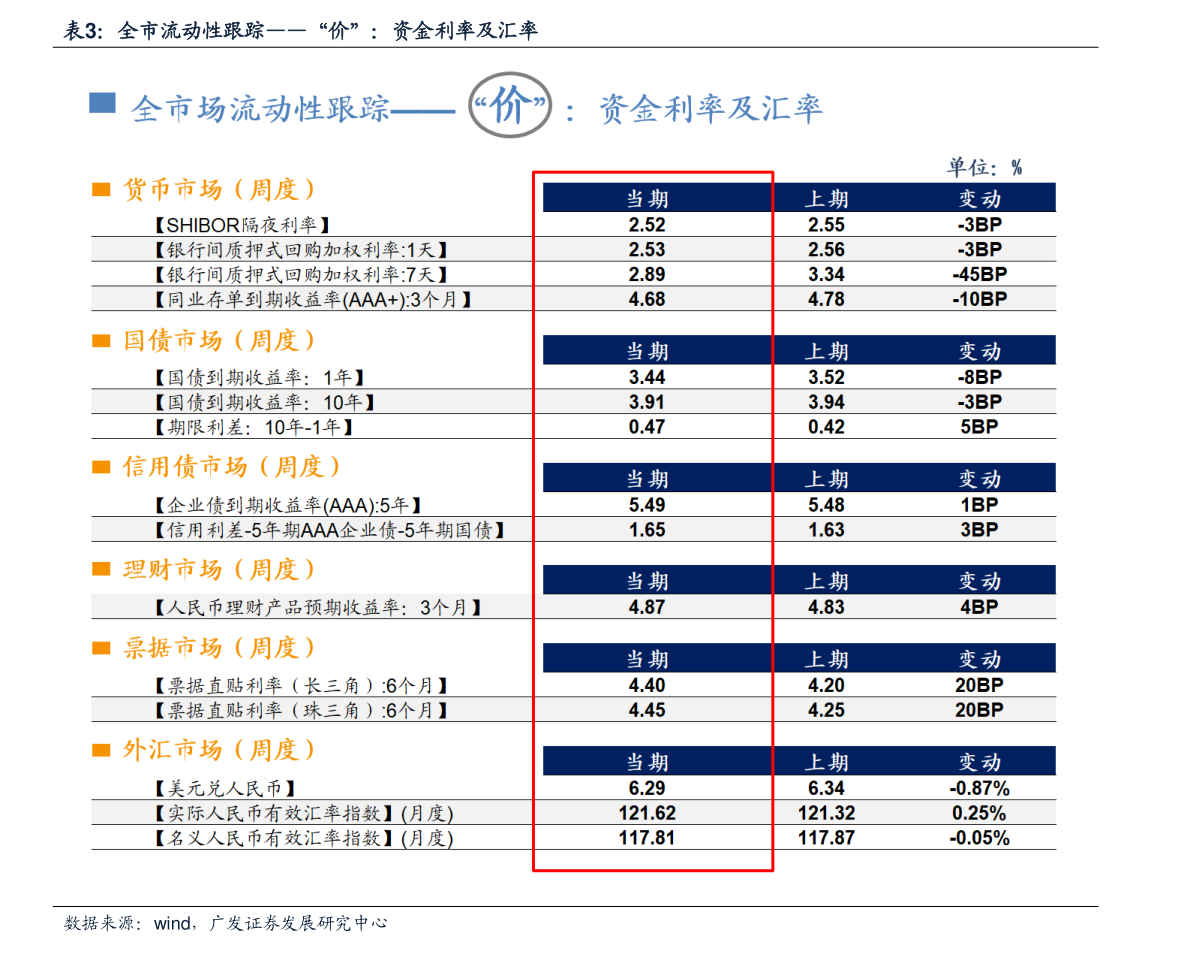 澳门广东八二站8808,收益成语分析落实_游戏版258.183