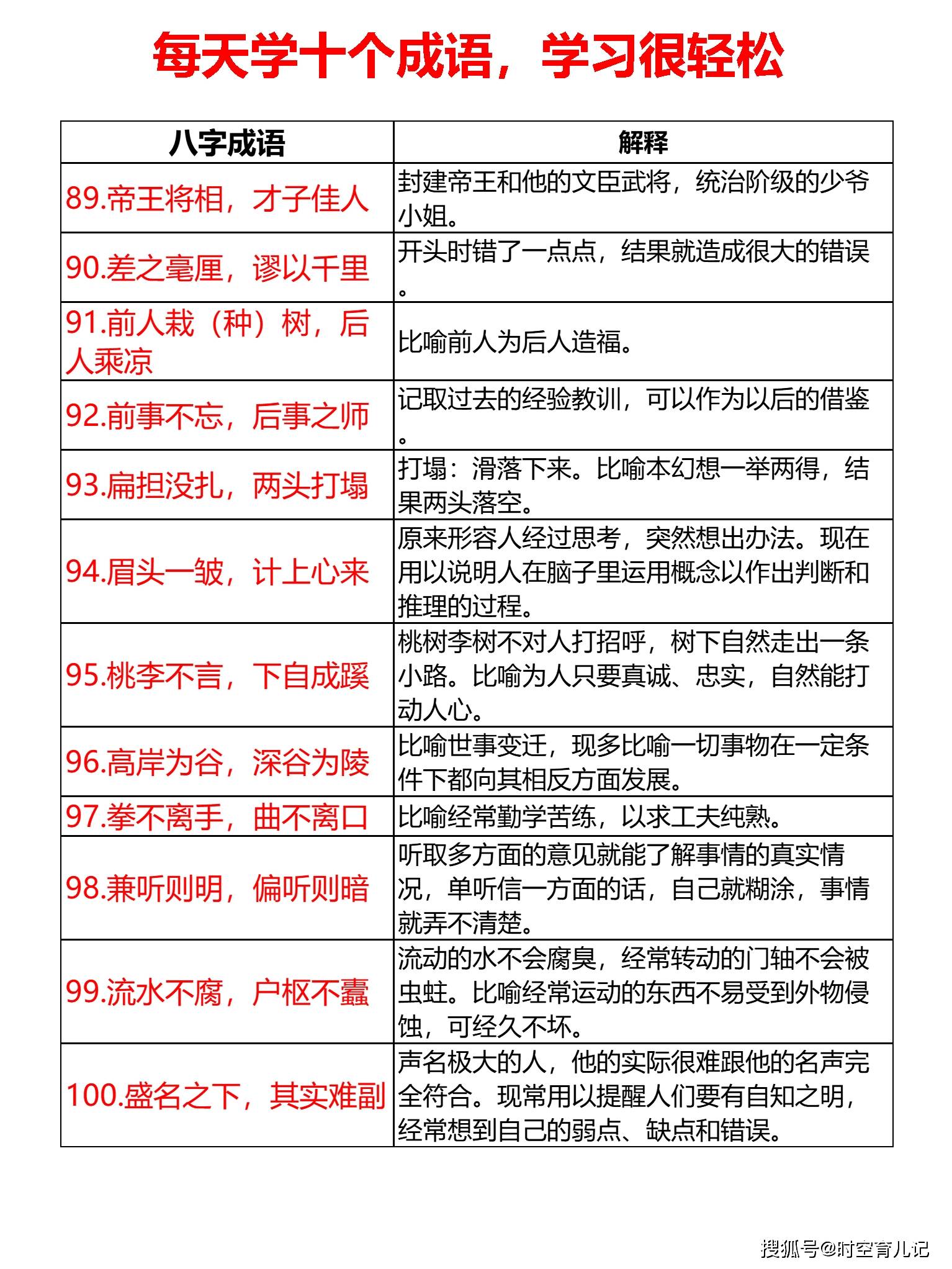 新奥天天免费资料单双中特,确保成语解释落实的问题_定制版8.22