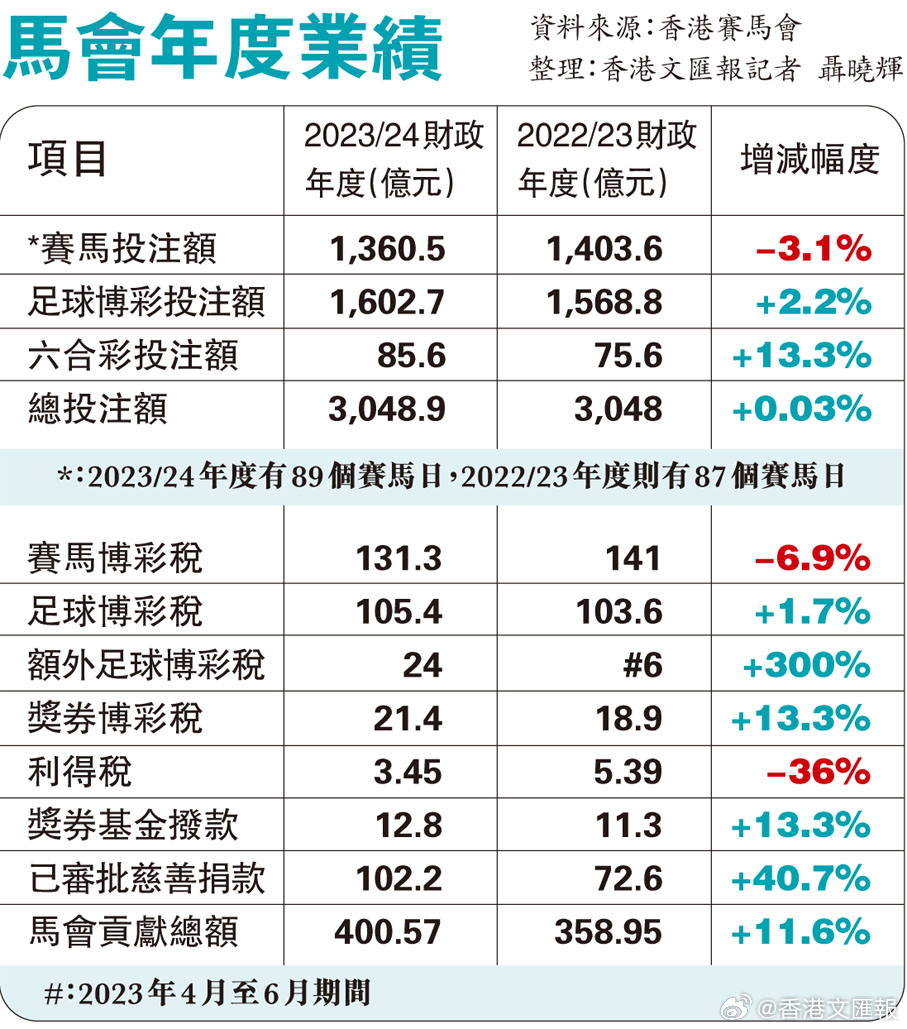 马会传真,有效解答解释落实_android40.418