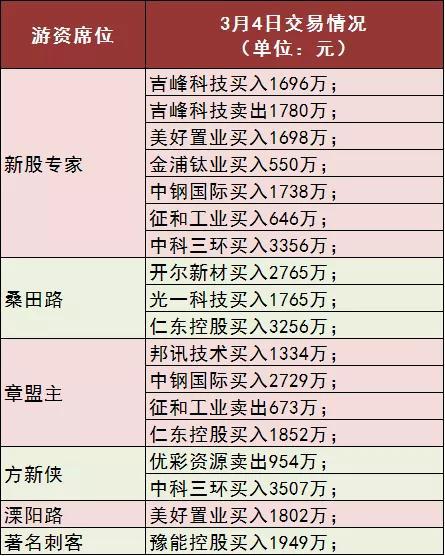 澳门精准资料免费大全197期,广泛的关注解释落实热议_Android256.183