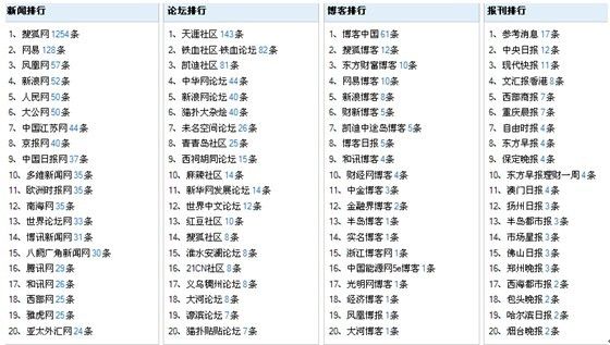 新澳门内部码10码网站,全面解答解释落实_精简版105.220