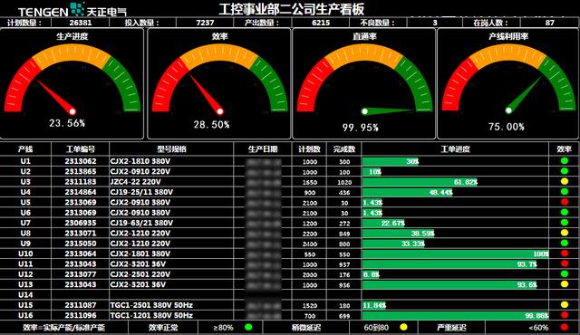 新澳最新最快资料,数据驱动方案实施_UHD29.287