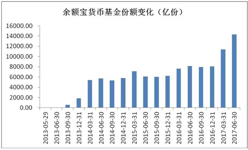 新澳门六开奖结果记录,结构化评估推进_旗舰款79.438