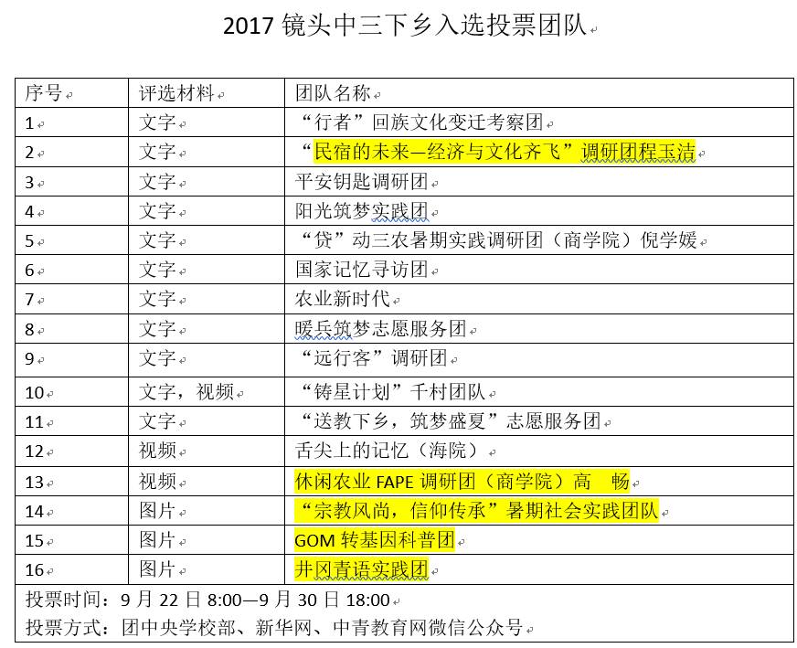 新澳门历史所有记录大全,决策资料解释落实_win305.210