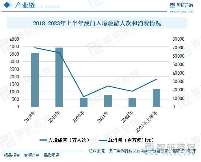 澳门王中王100%的资料一,新兴技术推进策略_36021.384