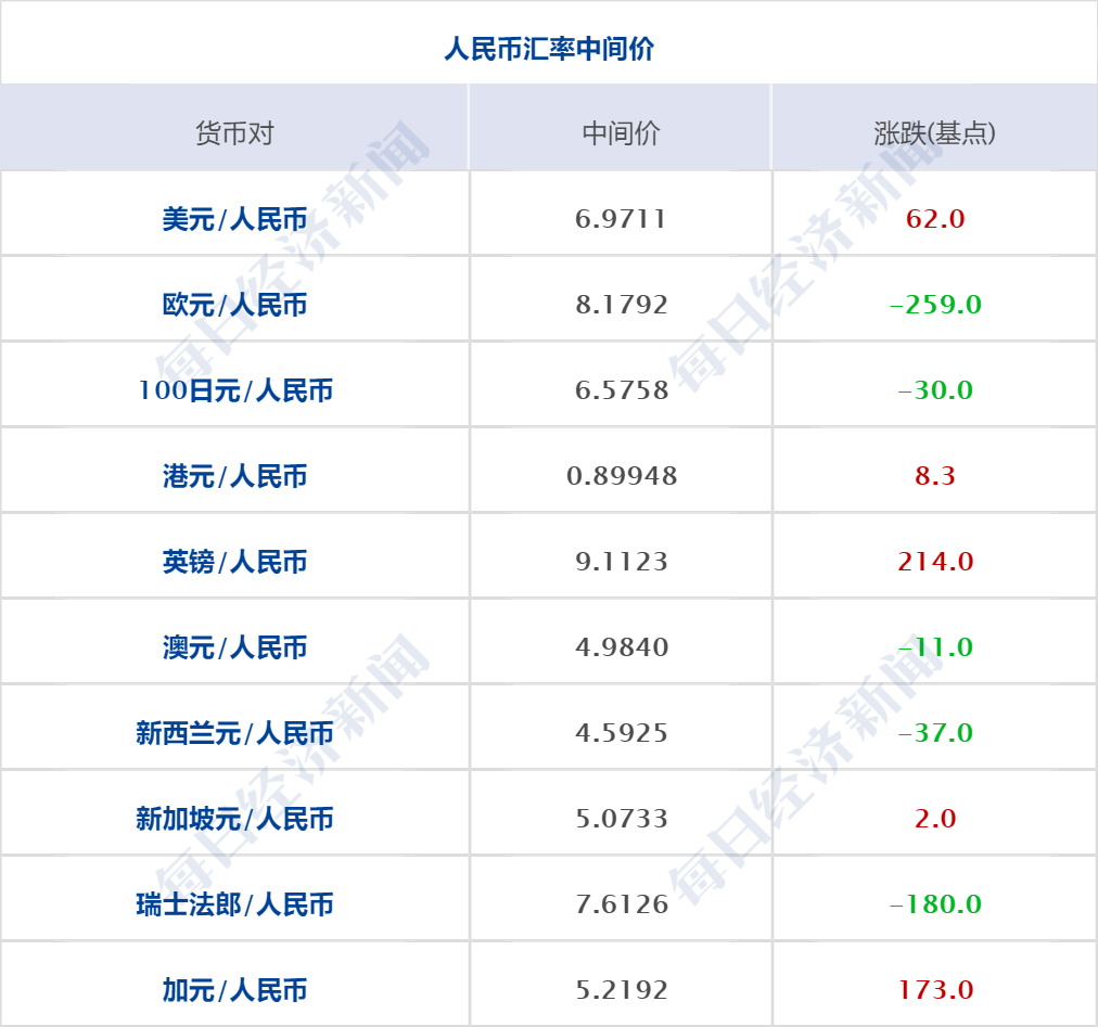 2024澳门特马今晚开奖历史,实用性执行策略讲解_ios3.283