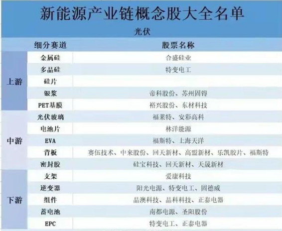 新澳2024年正版资料免费大全,决策资料解释落实_进阶版6.662