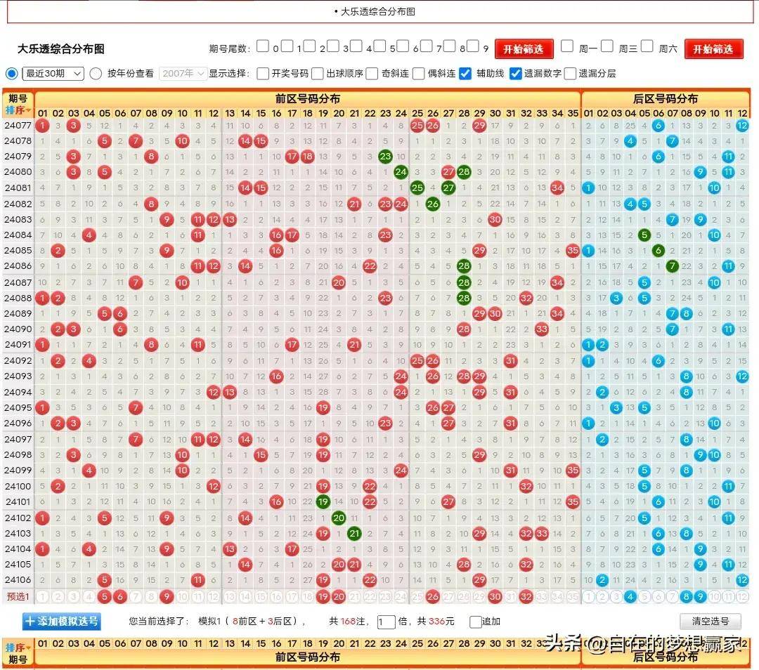 2024天天彩正版资料大全,时代资料解释落实_体验版3.3