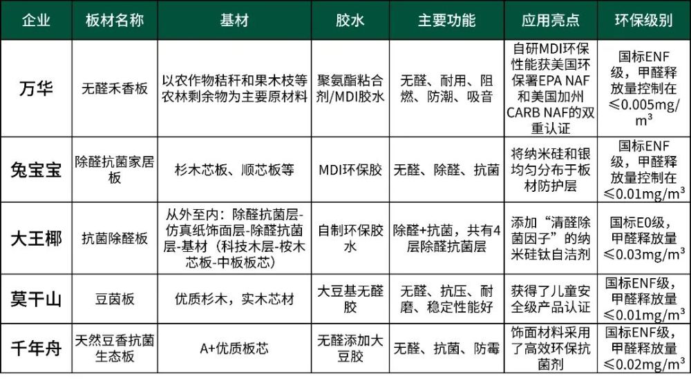 三肖三期必出特肖资料,国产化作答解释落实_HD38.32.12