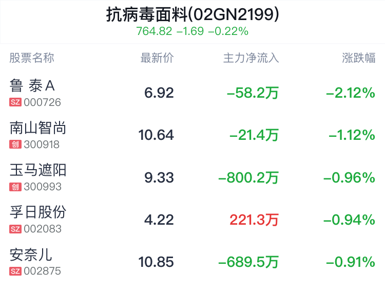 新澳2024正版资料免费公开,决策资料解释落实_标准版90.65.32