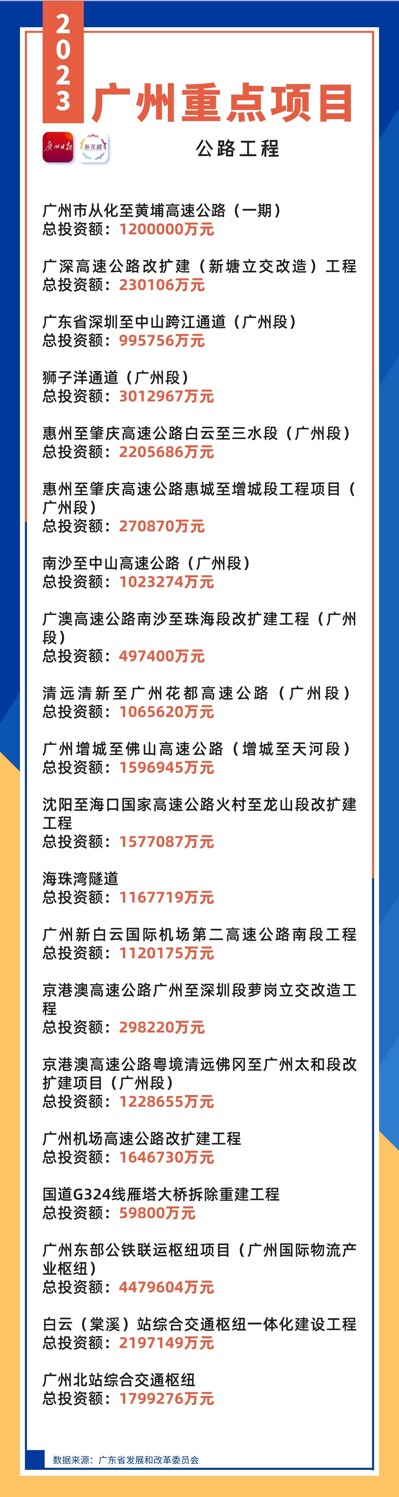 广东八二站62753cc的官方网站,正确解答落实_专业版150.205