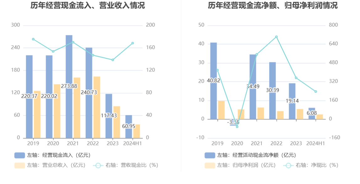 澳门资料大全免费2024,准确资料解释落实_动态版2.236