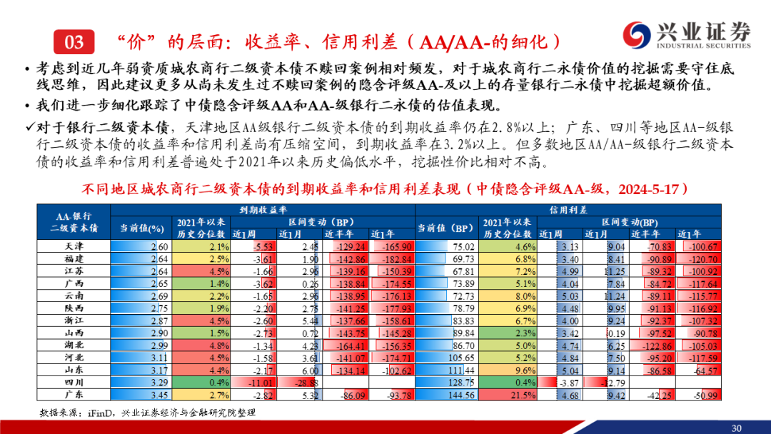 管家婆资料精准一句真言,收益成语分析落实_交互版3.888