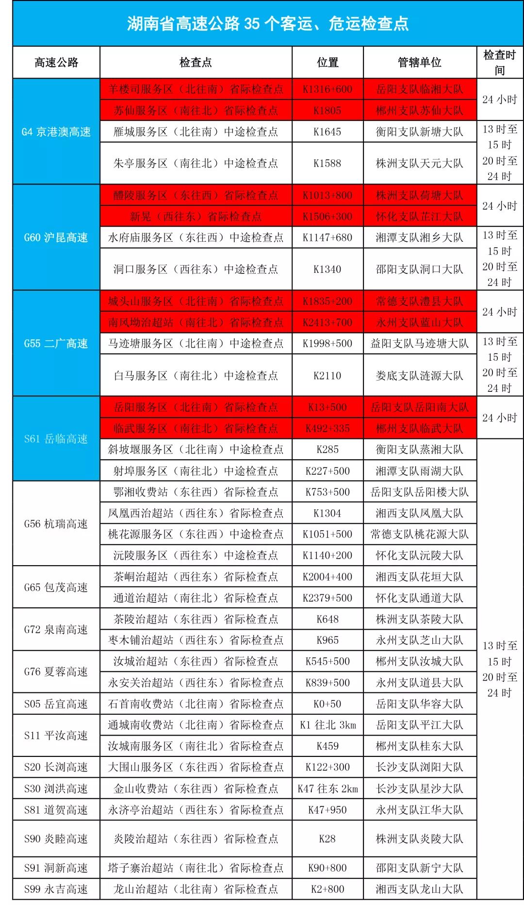 2024澳门六今晚开奖结果是多少,整体规划执行讲解_精英版201.123