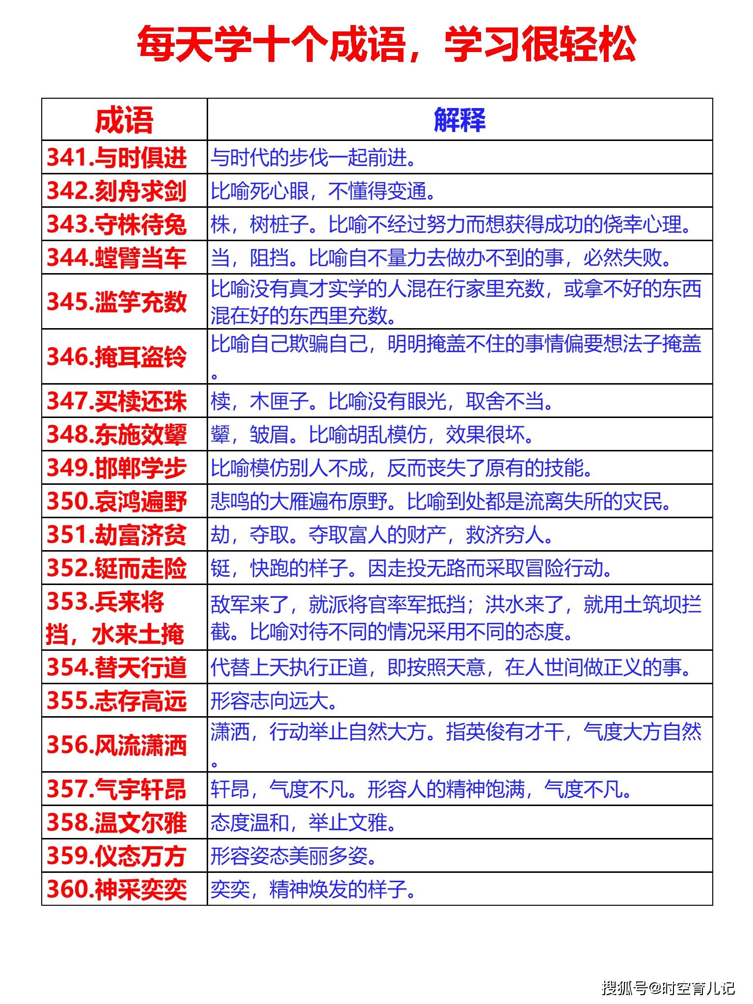 新澳天天彩正版资料,收益成语分析落实_经典版172.312