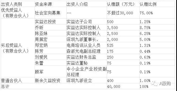 2024新澳门历史开奖记录,适用性方案解析_V版91.421