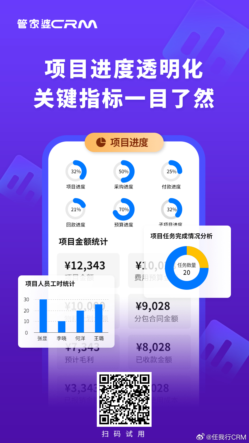 管家婆一肖一码10O准,互动性执行策略评估_3DM7.239