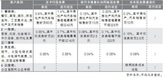 一码一肖100%中用户评价,调整方案执行细节_标准版90.85.32