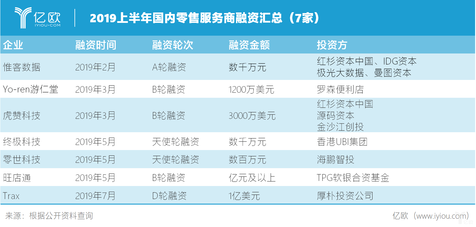 天天开奖澳门天天开奖历史记录,数据驱动执行方案_试用版7.238