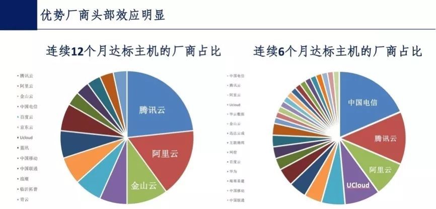 2024澳门正版精准资料86期,可靠数据评估_WP19.511