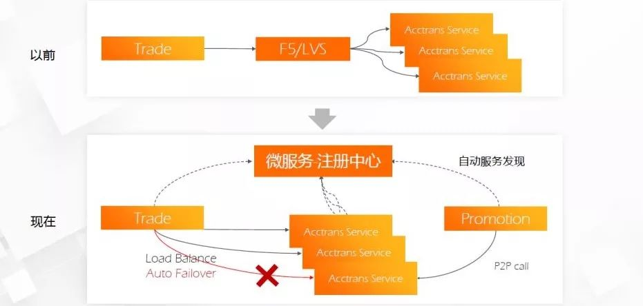 7777788888精准跑狗图,实际应用解析说明_影像版60.442