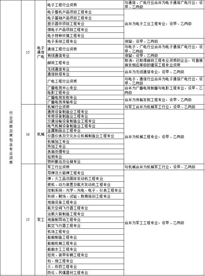 奥门全年兔费资料,国产化作答解释落实_精简版105.220