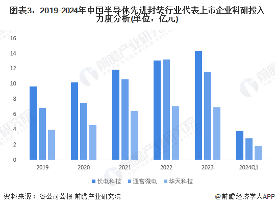 2024今晚澳门开奖结果,先进技术执行分析_限量版31.871