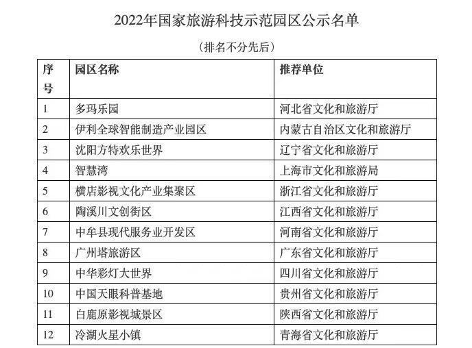 新澳门今晚开奖结果 开奖,准确资料解释落实_标准版1.292