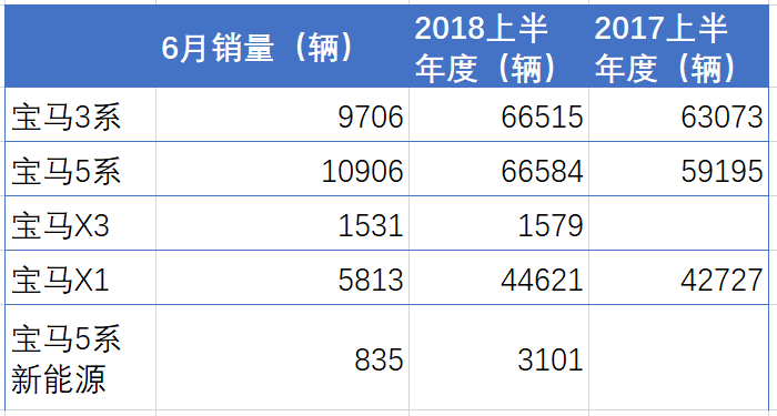 澳门三期内必中一期精选10码,国产化作答解释落实_豪华版3.287