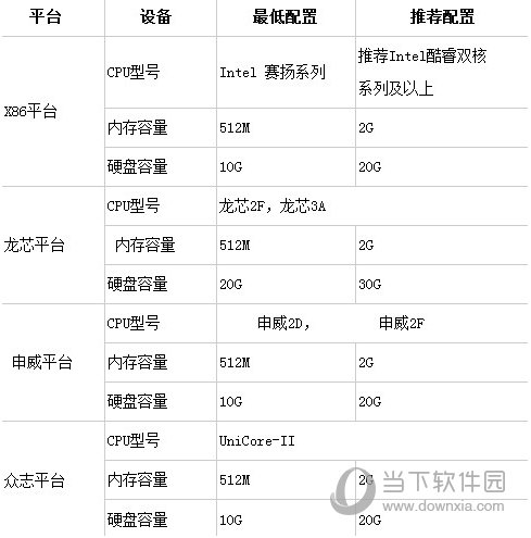 2024管家婆一码一肖资料,收益成语分析落实_Android256.183