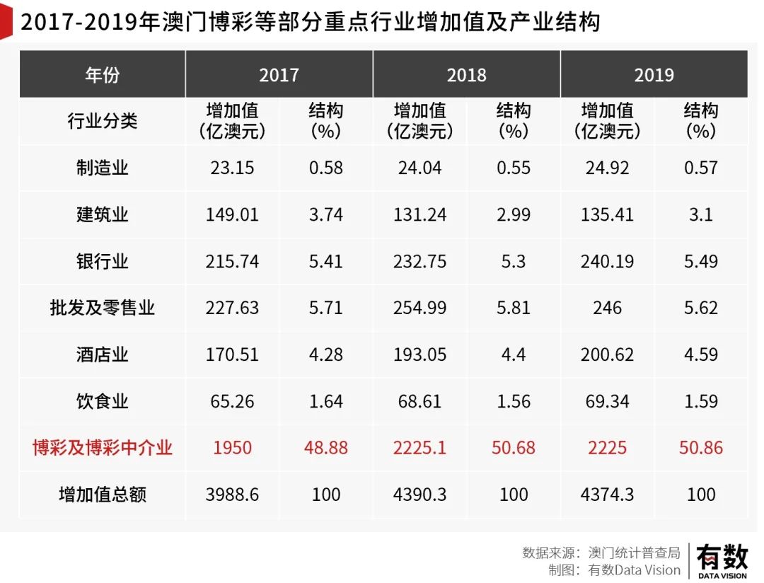 澳门必中一码内部公开发布,广泛的解释落实方法分析_轻量版2.282