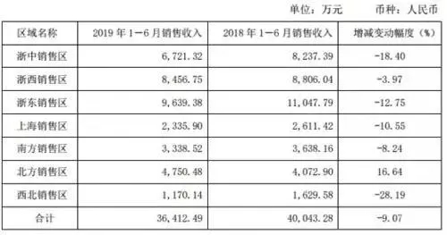 新澳2024年精准资料,项目管理推进方案_特别款51.592