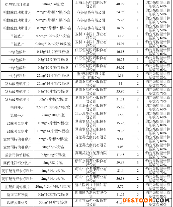 7777788888精准管家婆,定制化执行方案分析_优选版2.332