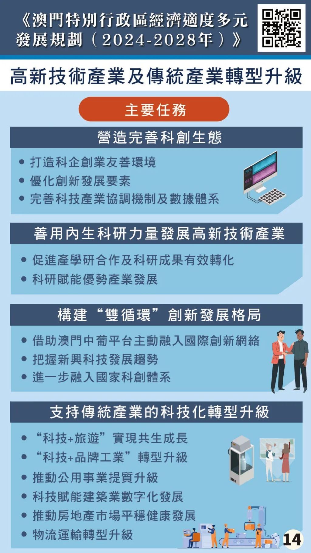 澳门内部最精准免费资料,仿真技术方案实现_特别版2.336