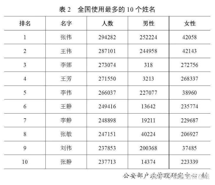 荣誉资质 第8页