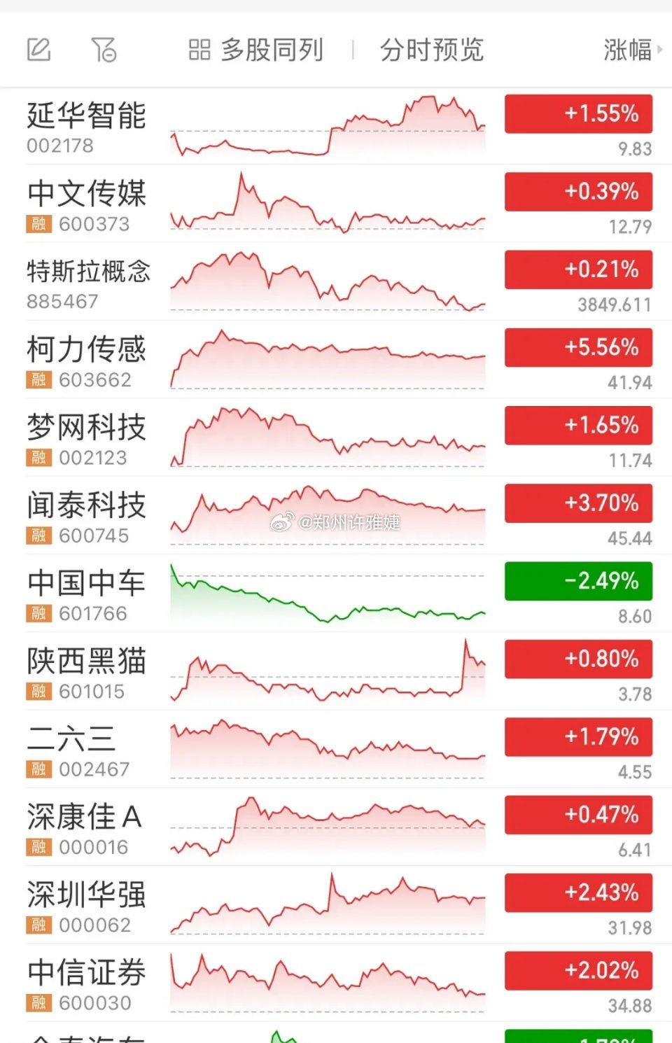 下周股市预测及趋势分析与策略应对指南