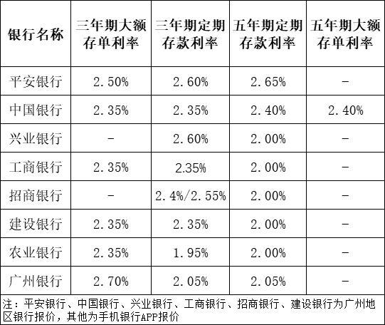 金属声屏障