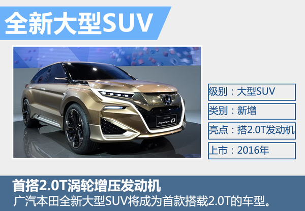 广汽本田最新SUV，卓越品质与前沿科技的完美融合