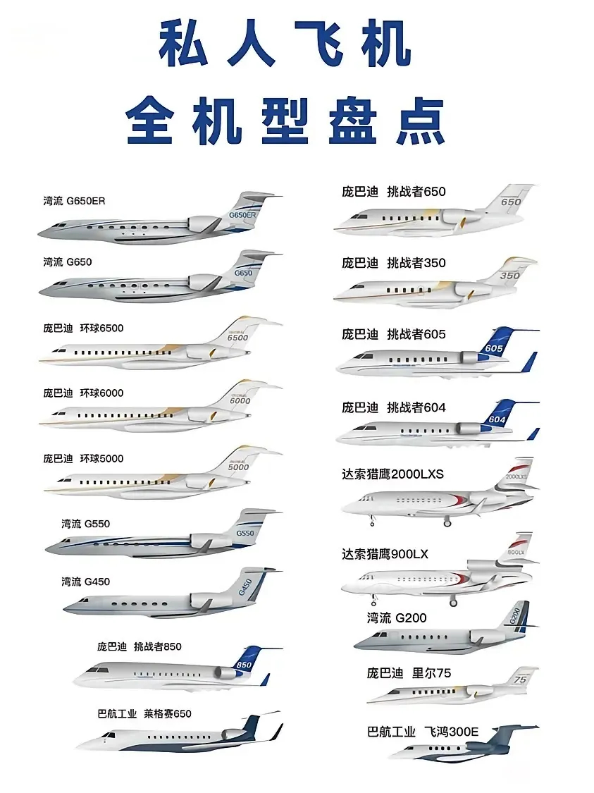 最新飞机型号，航空技术崭新里程碑的探索