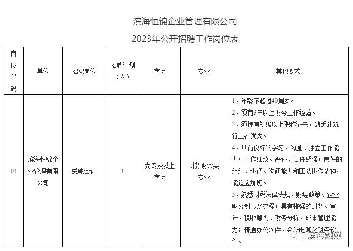 滨海最新招聘信息总览