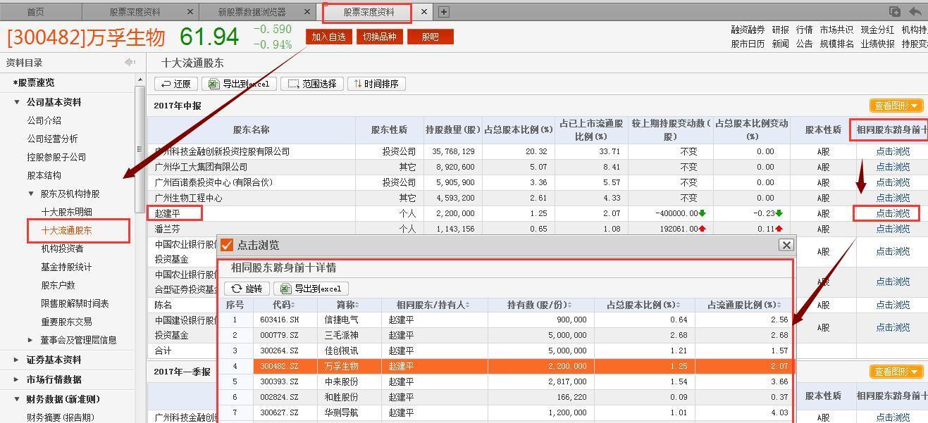 牛散最新持股深度解析与洞察揭秘