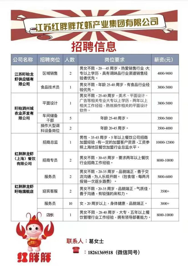 庐江最新招聘信息总览