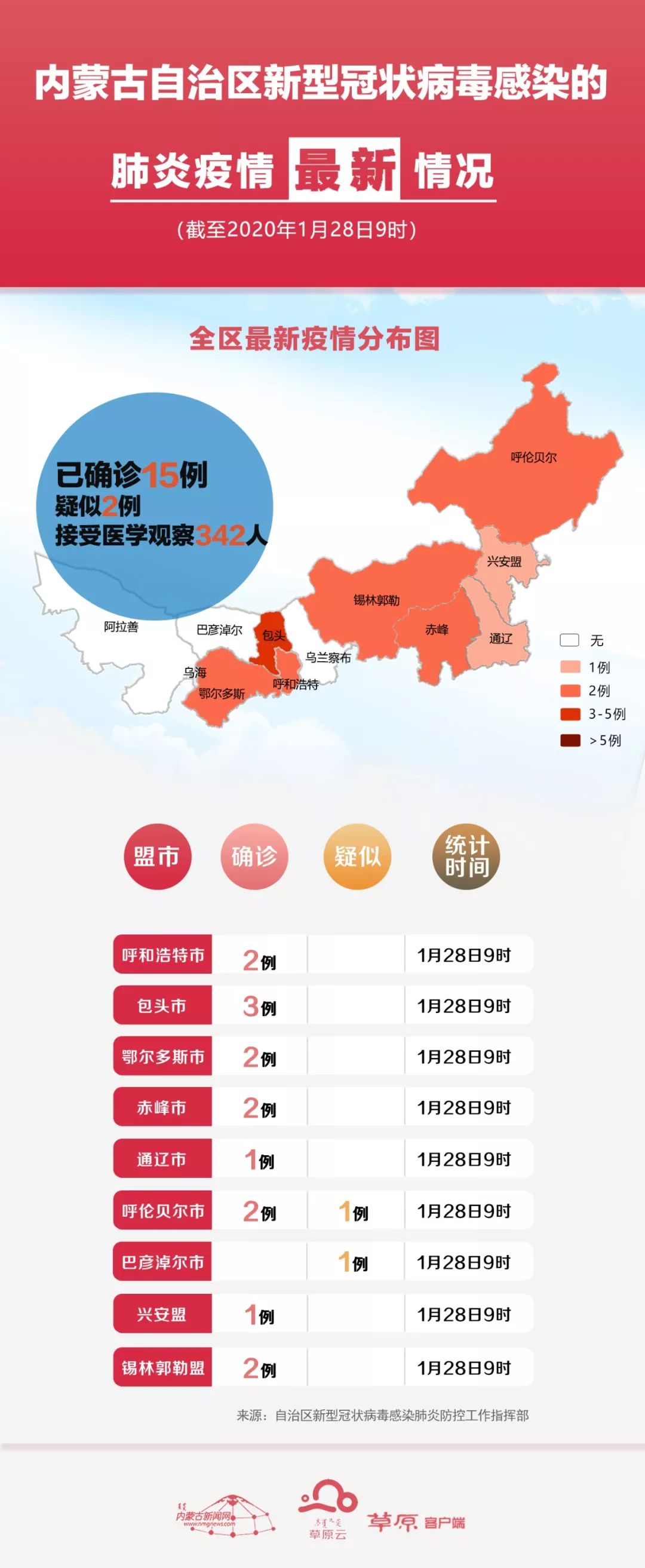 全球新型冠状病毒疫情挑战与应对策略