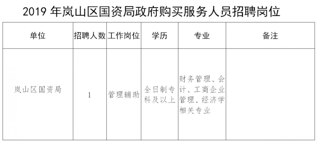 海阳最新招聘信息及招聘动态速递